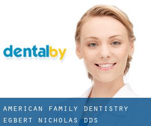 American Family Dentistry: Egbert Nicholas DDS (Collierville)